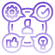 User-Friendly Interface